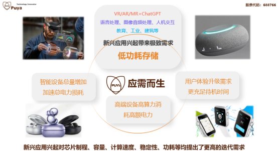 球速体育GS N系列产品(图1) 球速体育GS N系列产品(图1)