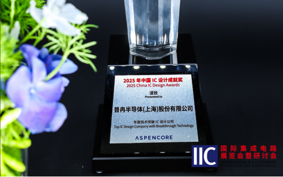 球速体育半导体斩获IIC 2025年度技术突破奖!用芯定义未来(图1) 球速体育半导体斩获IIC 2025年度技术突破奖!用芯定义未来(图1)